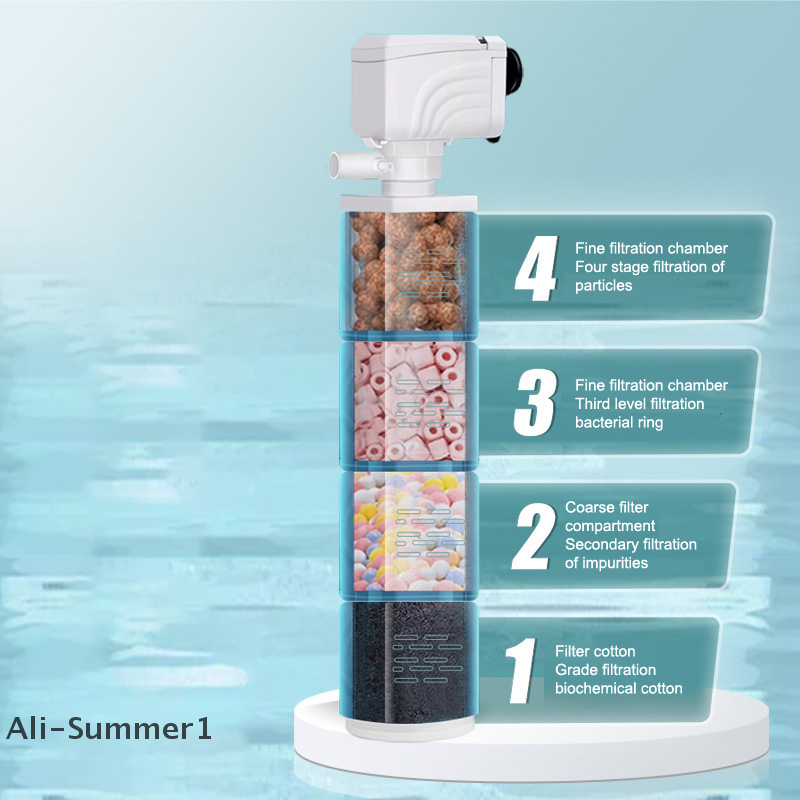 【E】3 In 1 Aquarium Filter Pump - Aquaculture Aerator Pump 评论和价格