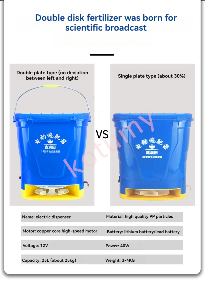 25L Granular Fertilizer Applic - Farming Year 评论和价格