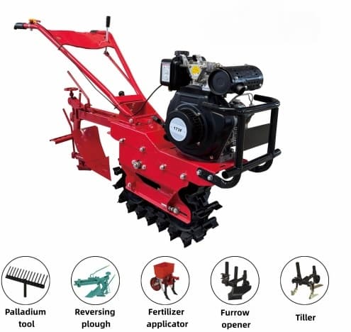 High-End Small Scale Farming M - List Of Agriculture Farming 评论和价格