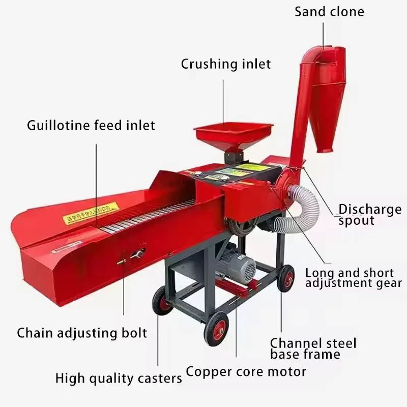 Factory Direct Supply Cattle a - Agriculture Farming Rice 评论和价格