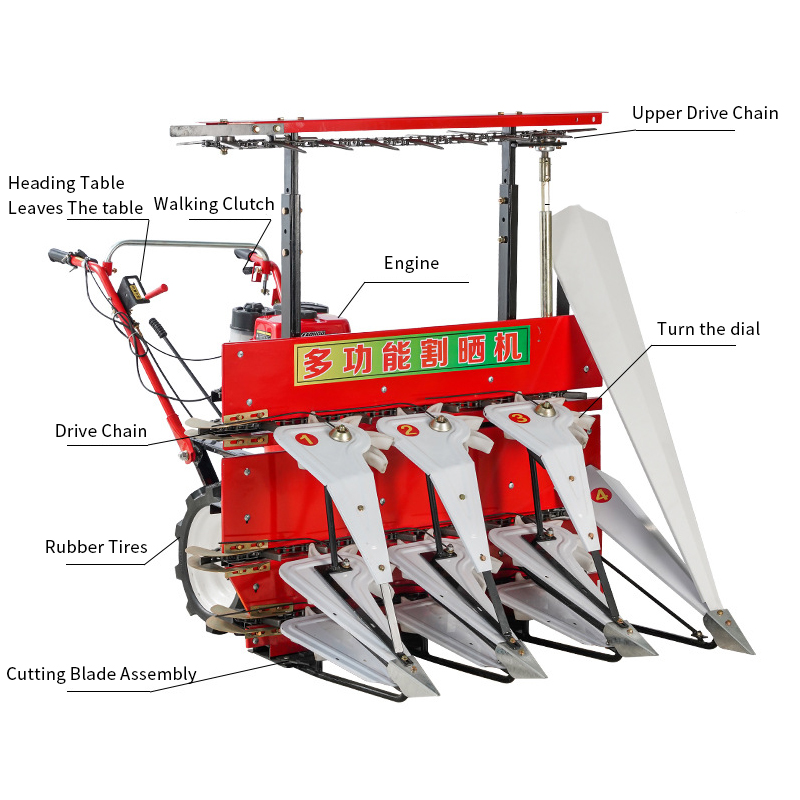 High-Performance Mini Agricult - Agriculture Farming Rice 评论和价格