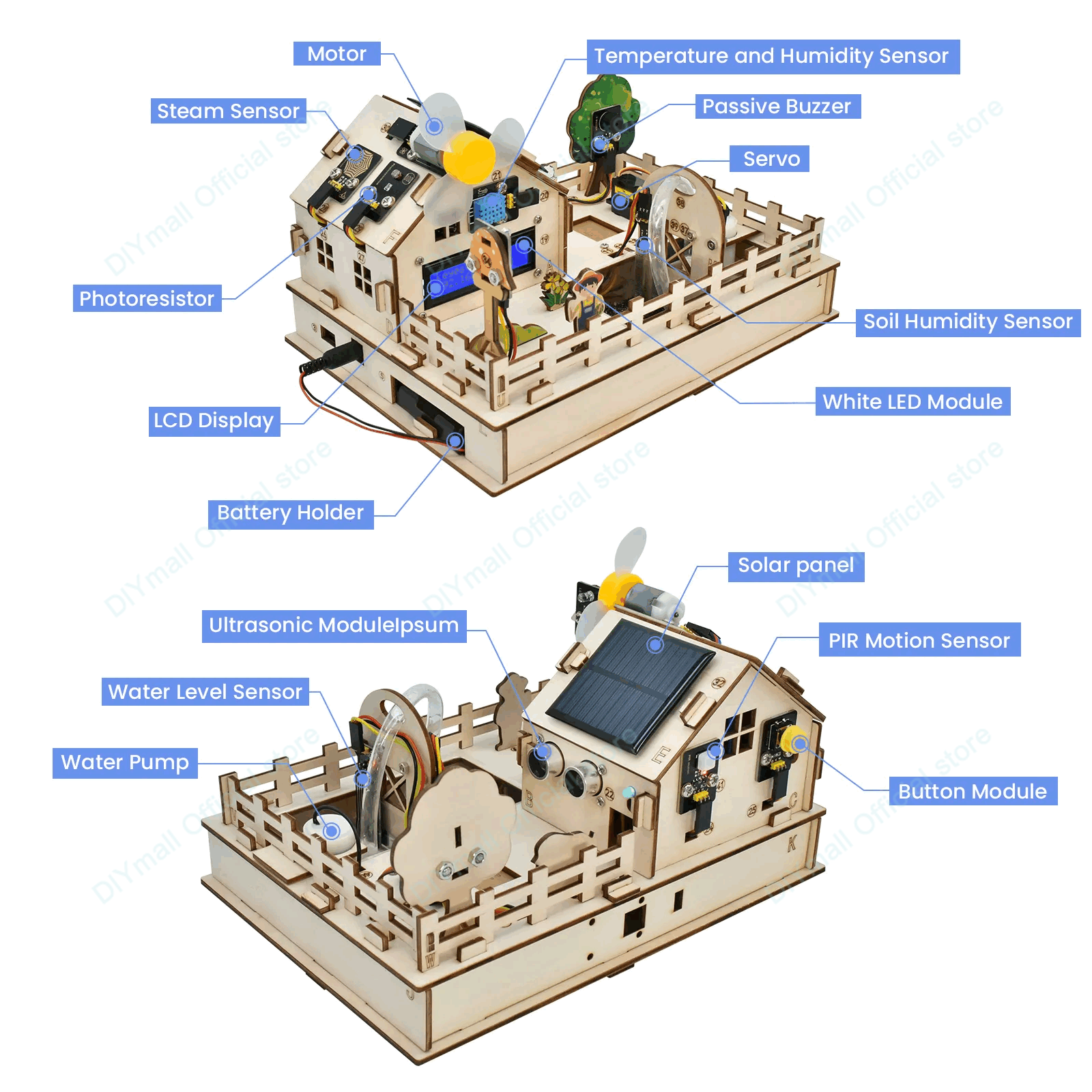 Keyestudio Smart Farm IoT Star - Agriculture Farming Kit 评论和价格