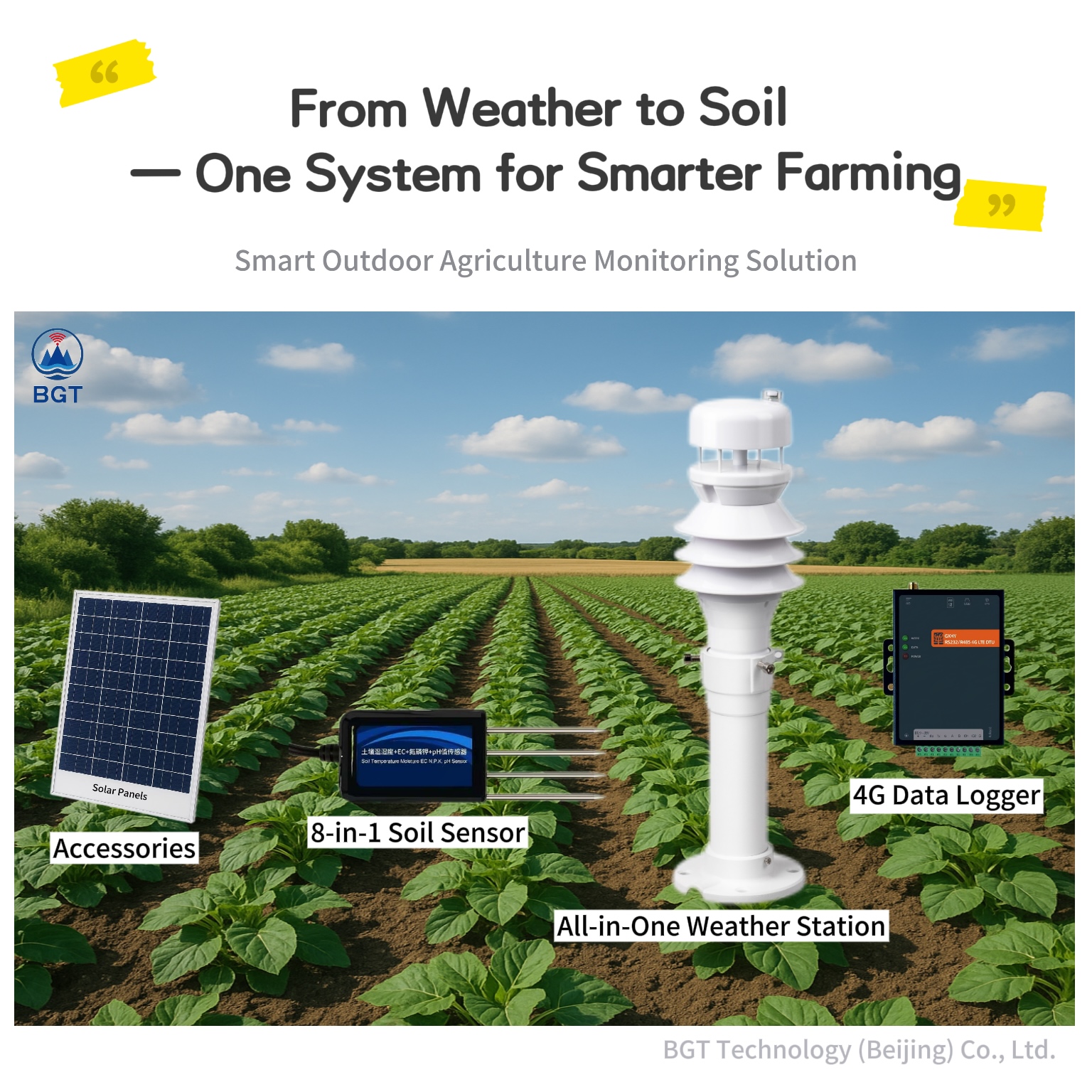 2026 Smart Agriculture IoT Sol - Agriculture Farming Systems 评论和价格